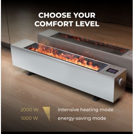 AENO - Aquecedor elétrico inteligente de resistência/convector 1000/2000W branco