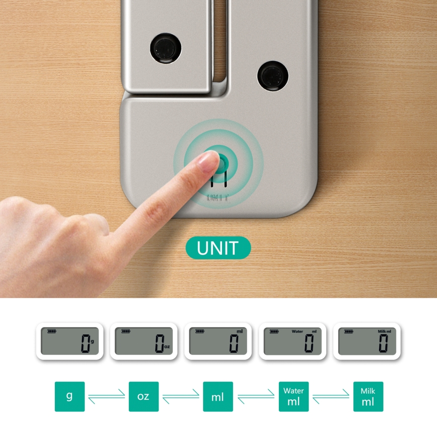 Aigostar - Balança de cozinha dobrável 5kg cromo fosco