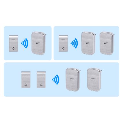 Aigostar - CONJUNTO 2x Campainhas Sem Fios Plug-in 230V/12V IP44 prateado