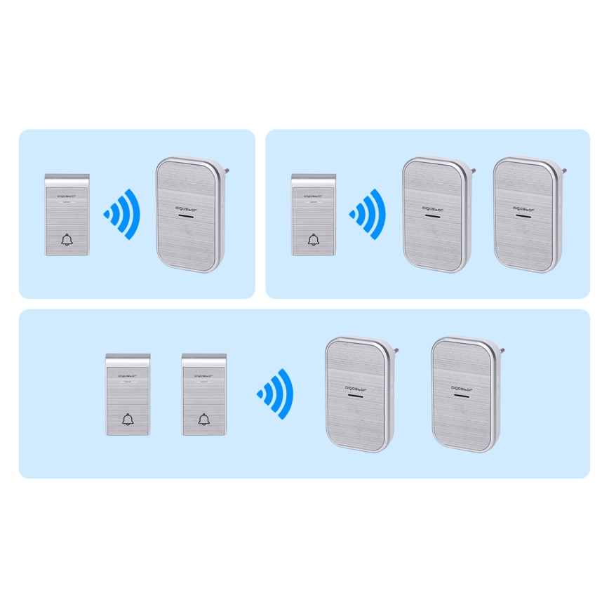 Aigostar - CONJUNTO 2x Campainhas Sem Fios Plug-in 230V/12V IP44 prateado