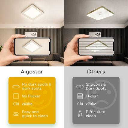 Aigostar - Luminária LED de teto sobreposta 6W/230V 4000K 12,2x12,2 cm branca