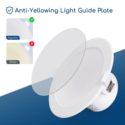 Aigostar - Luminária de embutir LED para casa de banho LED/15W/230V 4000K IP44 diâmetro 14,5 cm branco