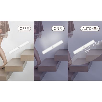 Aigostar - Iluminação LED recarregável para móveis com sensor LED/1,5W/5V 4000K