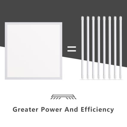 Aigostar - Painel de encastrar LED LED/40W/230V 3000K/4000K/6500K 60x60cm branco