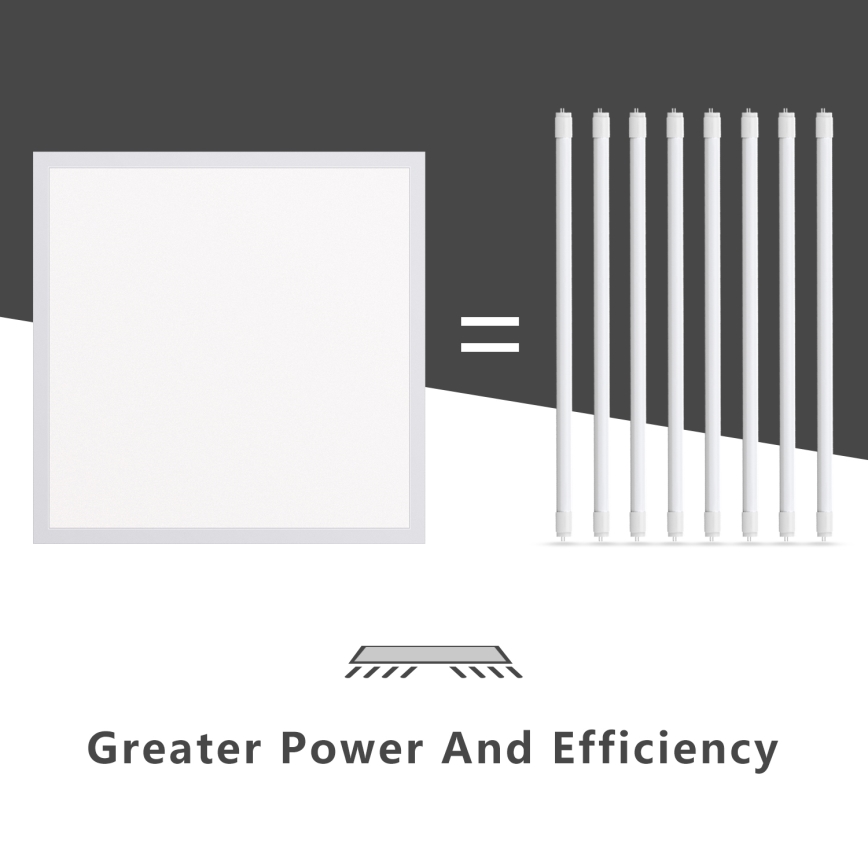 Aigostar - Painel LED de embutir LED/40W/230V 6500K 60x60cm branco