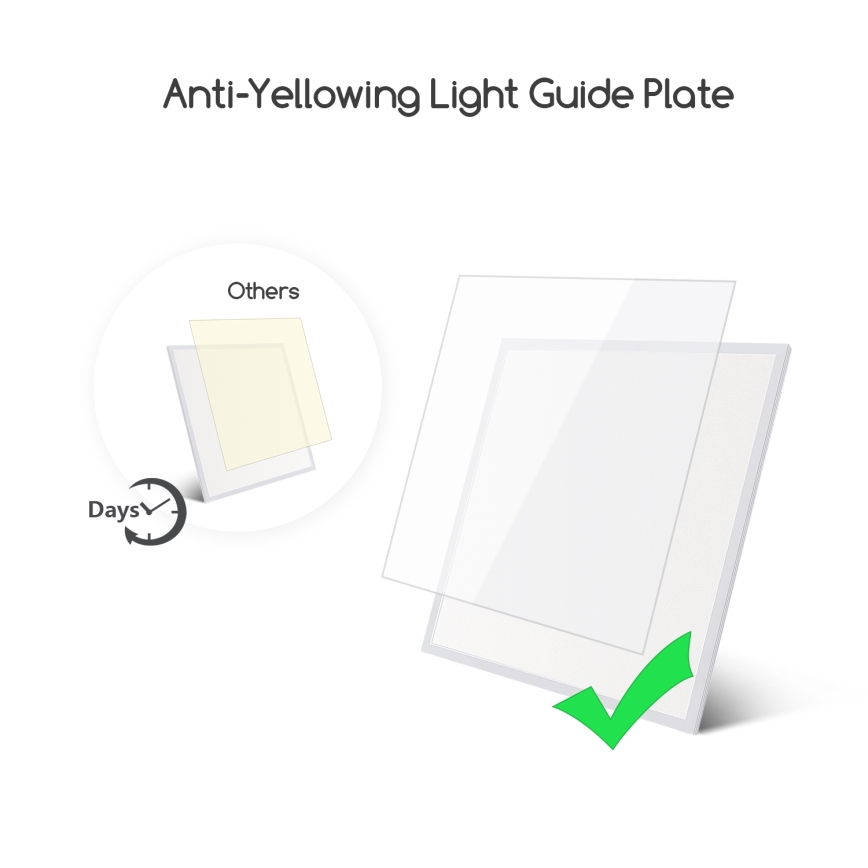 Aigostar - Painel LED de embutir LED/40W/230V 6500K 60x60cm branco