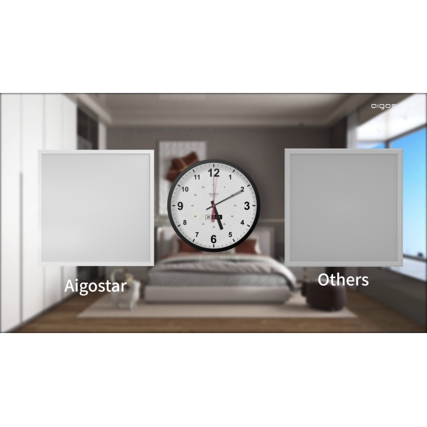 Aigostar - Painel LED de embutir LED/50W/230V 60x60 cm 6000K