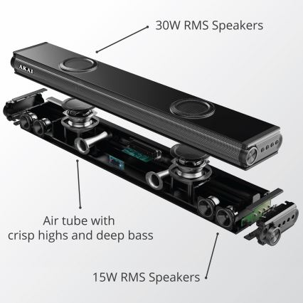 AKAI ASB-29 - Barra de som com subwoofer ativo 120W/230V + comando remoto