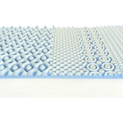 Ambiamo - Colchão de molas ensacadas POSEIDON 2 90x200 cm