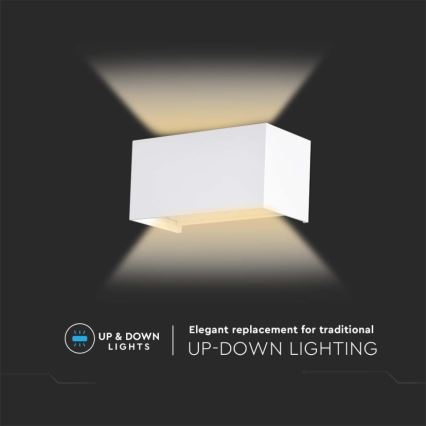 Aplique de parede exterior LED/24W/230V 4000K IP65 branco