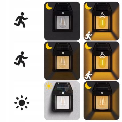 Aplique de parede solar LED com sensor LED/3,7V 600 mAh IP44 preto