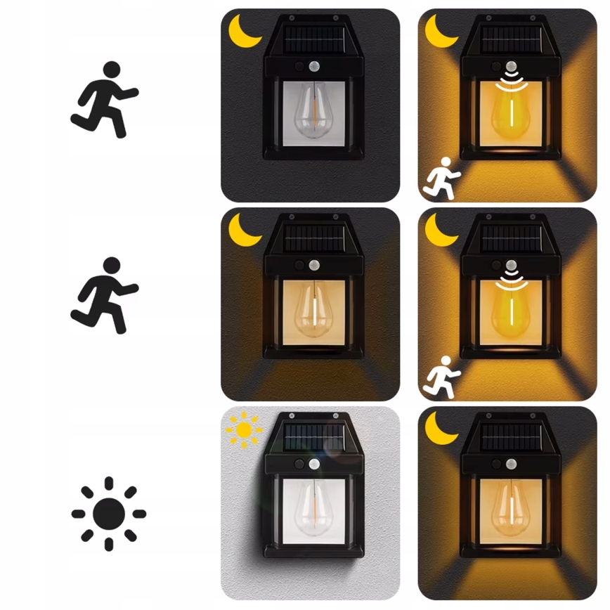 Aplique de parede solar LED com sensor LED/3,7V 600 mAh IP44 preto