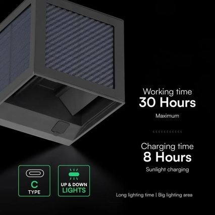 Aplique de parede solar LED com sensor, 9W/3,7V, 3000/4000/6000K, IP65, 2600 mAh, preto