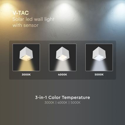 Aplique de parede solar LED com sensor — 9W/5V, 3000/4000/5000K, IP65, 2600 mAh, branco