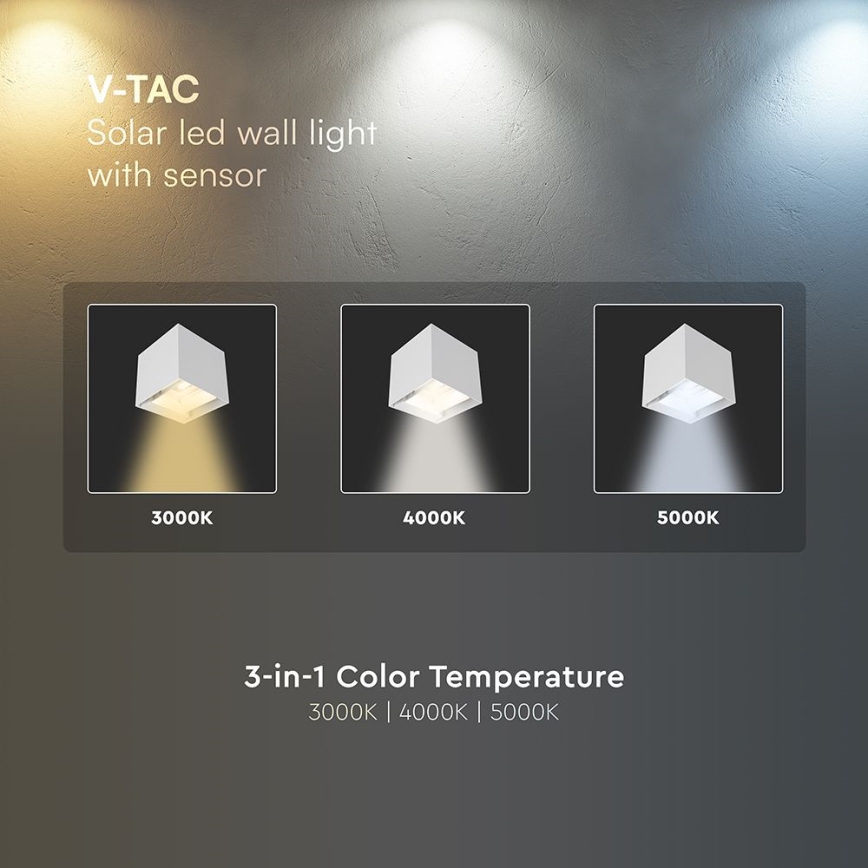 Aplique de parede solar LED com sensor — 9W/5V, 3000/4000/5000K, IP65, 2600 mAh, branco