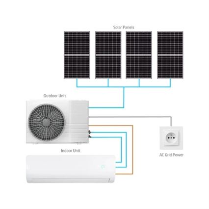 Ar condicionado solar híbrido 5 kW Tuya Wi-Fi branco + controlo remoto