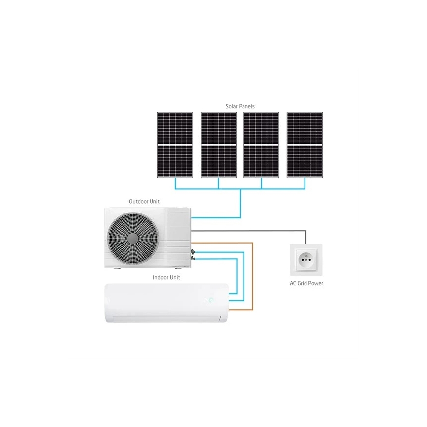 Ar condicionado solar híbrido 5 kW Tuya Wi-Fi branco + controlo remoto