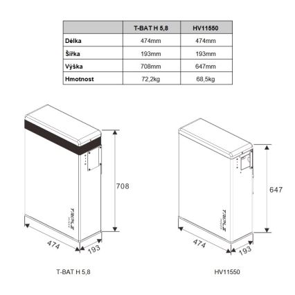 Bateria de tripla potência Solax T58 Slave Unit 5,8 kWh, V2