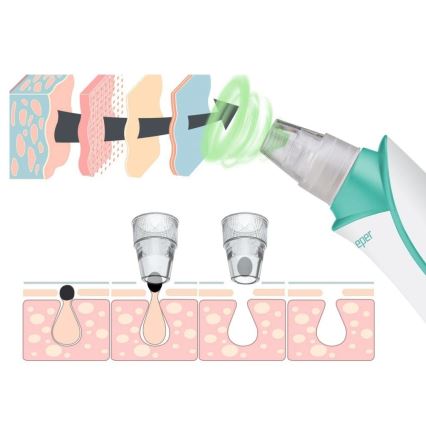 Beper - Limpador de poros recarregável USB/5V 400 mAh