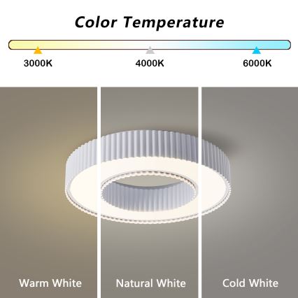 Brilagi - Candeeiro de teto LED dimerizável LUMIX LED/48W/230V 3000-6000K branco Ø 50 cm + controlo remoto