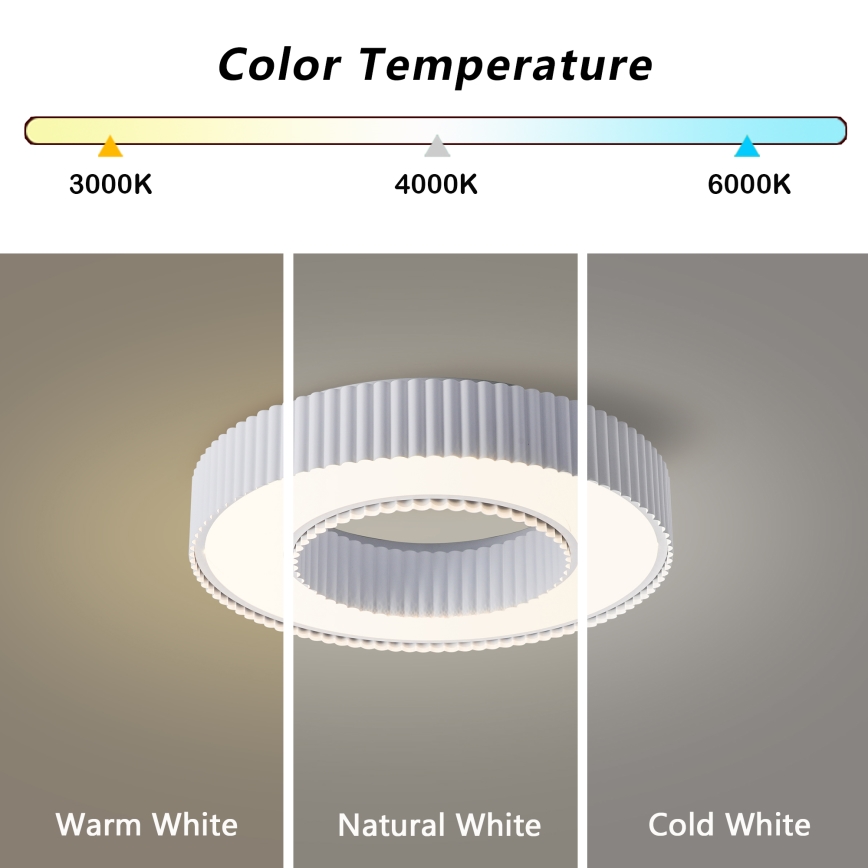 Brilagi - Candeeiro de teto LED dimerizável LUMIX LED/48W/230V 3000-6000K branco Ø 50 cm + controlo remoto