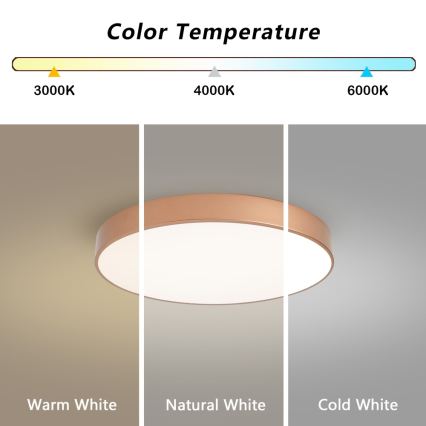 Brilagi - Candeeiro de tecto LED dimerizável POOL LED/60W/230V 3000-6000K Ø 50 cm bronze + comando remoto