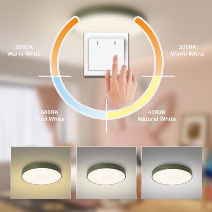 Brilagi - Luminária de Teto LED POOL LED/60W/230V 3000/4000/6000K Ø 60 cm verde