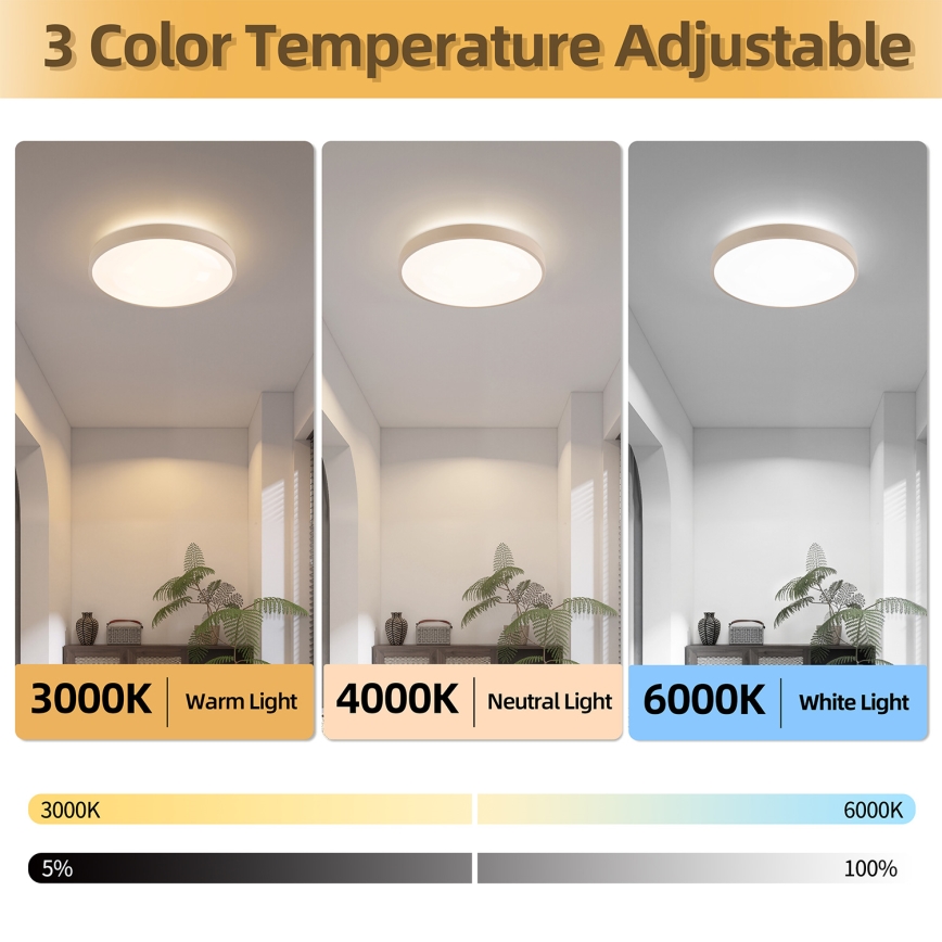 Brilagi - Candeeiro de teto LED dimerizável GLASS POOL DOUBLE LED/48W/230V 3000-6000K 40 cm bege + controlo remoto