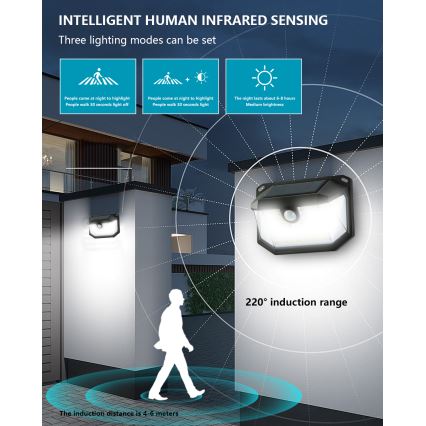 Brilagi - LED Candeeiro de parede solar com sensor de movimento e anoitecer WALLIE LED/4W/5,5V 1200mAh 6500K IP65