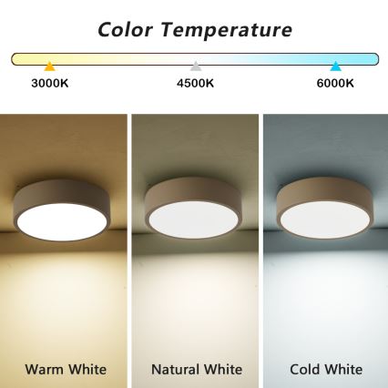 Brilagi - Candeeiro de tecto LED POOL LED/18W/230V 3000/4000/6000K Ø 20 cm bege