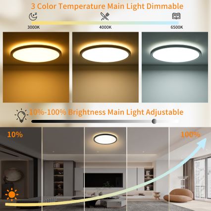 Brilagi - Luminária de teto dimerizável ULTRA SLIM LED RGBW/18W/230V 2700-6500K Ø 30 cm preta + controlo remoto