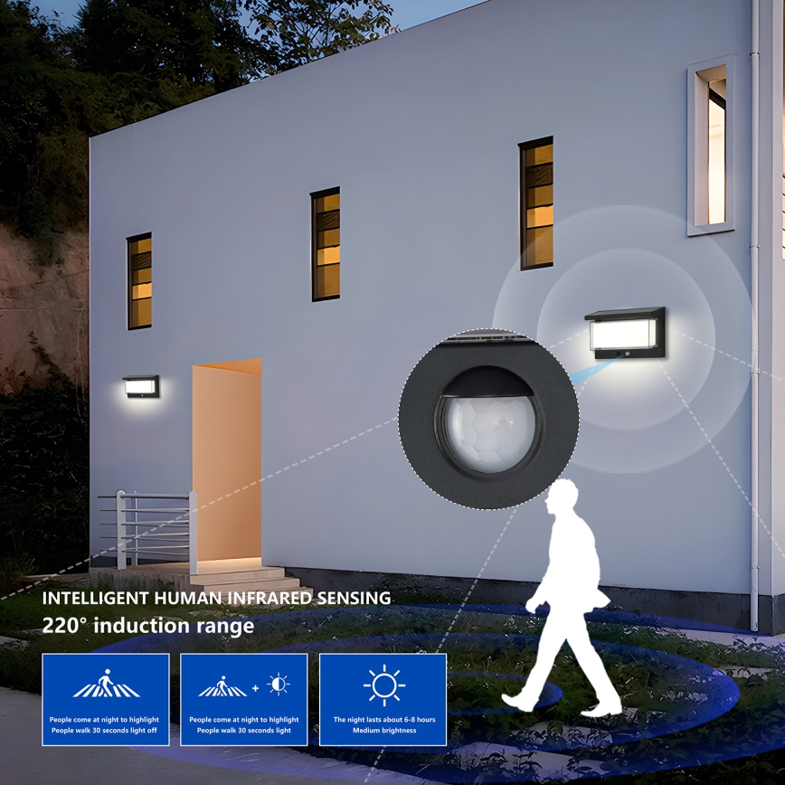 Brilagi - Luminária de parede solar LED com sensor SUN LUME LED/10W/3,7V 4000 mAh IP44