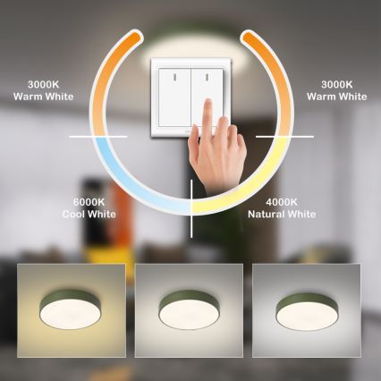 Brilagi - Candeeiro de tecto LED POOL LED/48W/230V 3000/4000/6000K diâmetro 40 cm verde