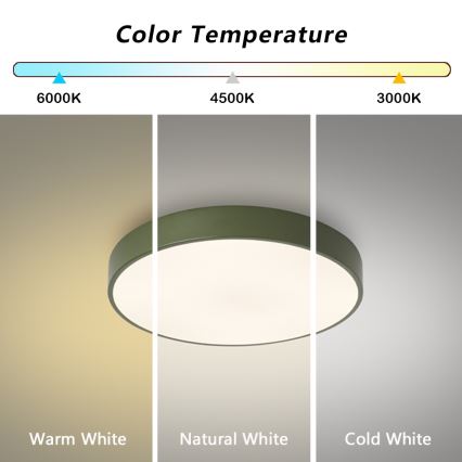 Brilagi - Candeeiro de tecto LED POOL LED/48W/230V 3000/4000/6000K diâmetro 40 cm verde