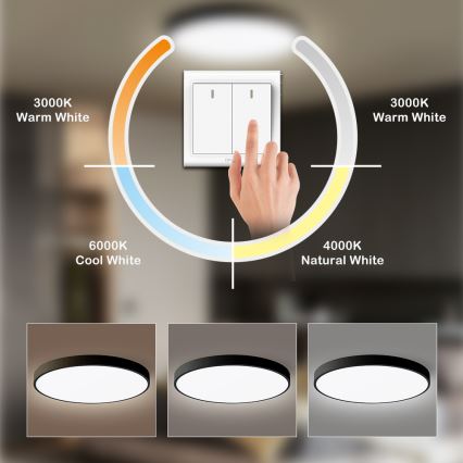 Brilagi - Luminária de teto LED POOL LED/60W/230V 3000/4500/6000K 50 cm