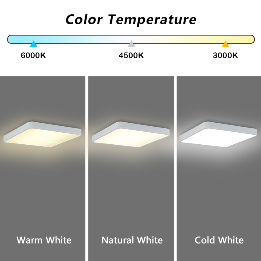Brilagi - Candeeiro de Teto LED POOL SQUARE LED/36W/230V 3000/4500/6000K 40x40 cm branco