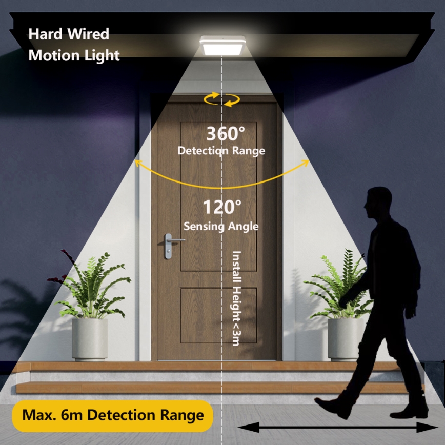 Brilagi - Luminária LED de exterior com sensor BENE LED/24W/230V 26x26 cm branca IP54