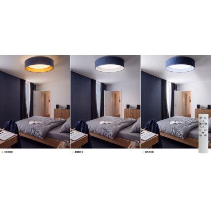 Brilagi - Candeeiro de teto LED dimerizável VELVET SMART VARI LED/36W/230V 3000-6500K diâmetro 55 cm azul + controlo remoto