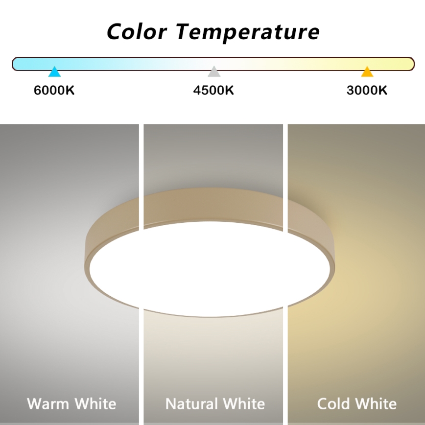 Brilagi - Luminária de teto LED dimerizável POOL LED/60W/230V 3000-6000K diâmetro 60 cm bege + controlo remoto
