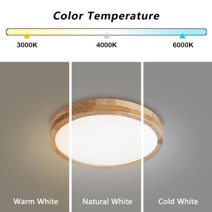 BRILAGI - Candeeiro de tecto LED dimerizável WOODLINE LED/48W/230V 3000-6000K carvalho diâmetro 40 cm + comando remoto