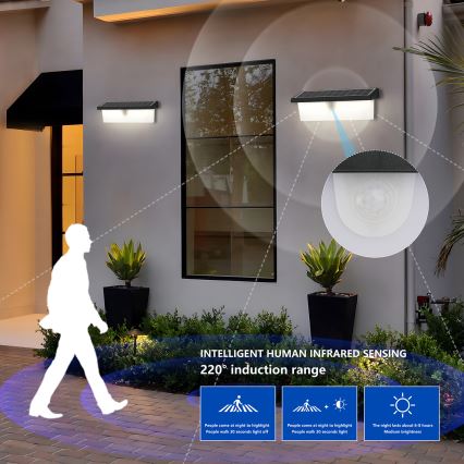 Brilagi - Luminária de parede solar LED com sensor SUN RAY LED/6W/3,7V 2200 mAh IP44