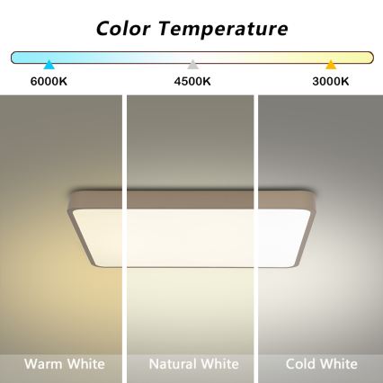 Brilagi - Plafon LED POOL LED/36W/230V 3000/4000/6000K 40x40 cm bege