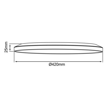 Brilliant - Plafon de teto LED dimerizável SORELL LED/24W/230V 3000-6500K Ø 42 cm preto + controlo remoto