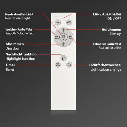 Briloner 7494016 - LED RGBW Luminária de teto dimerizável SMART LED/22W/230V 4000K Ø 42 cm Wi-Fi Tuya + controlo remoto