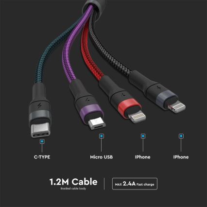 Cabo USB USB-A / USB Lightning / MicroUSB / USB-C 1,2m multicolor
