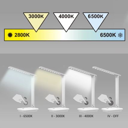 Candeeiro de mesa LED com regulação através do toque VINTO LED/8W/230V branco