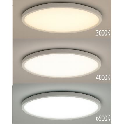 Candeeiro de tecto LED/18W/230V 3000/4000/6500K Ø 23 cm branco
