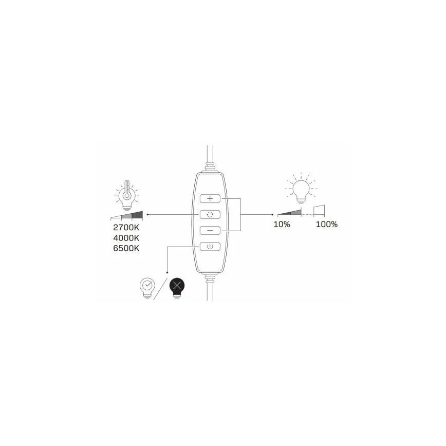 Candeeiro LED com regulação, tripé e suporte para vlogging LED/15W/5V 2700-6500K