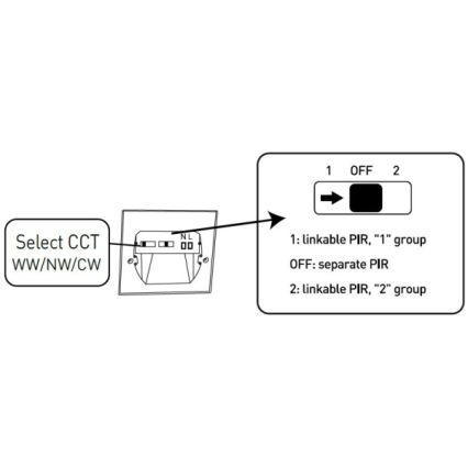 Luminária LED para escadas com sensor de movimento e crepúsculo LED/1,5W/230V 3000/4000/6000K cinzenta