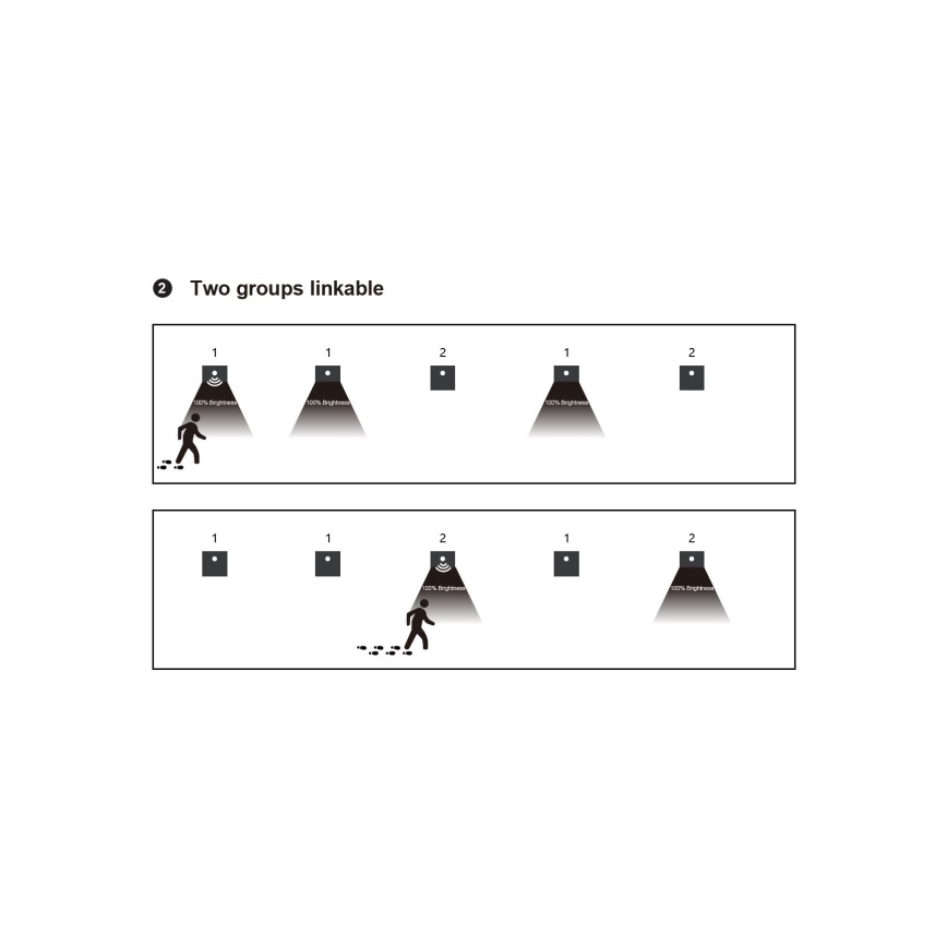 Candeeiro LED de escada com sensor de movimento e crepuscular LED/1,5W/230V 3000/4000/6000K prateado